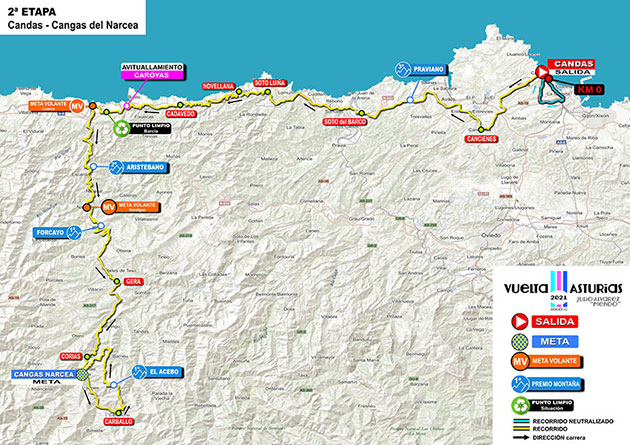 Vuelta Asturias stage 2 map
